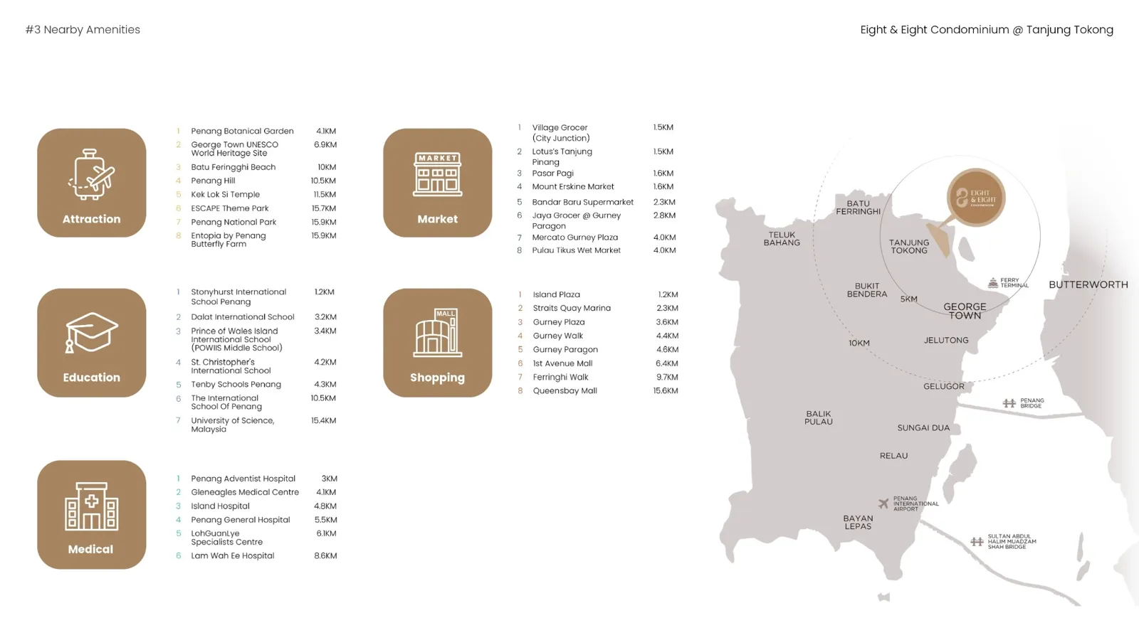 Eight & Eight — Nearby amenities
