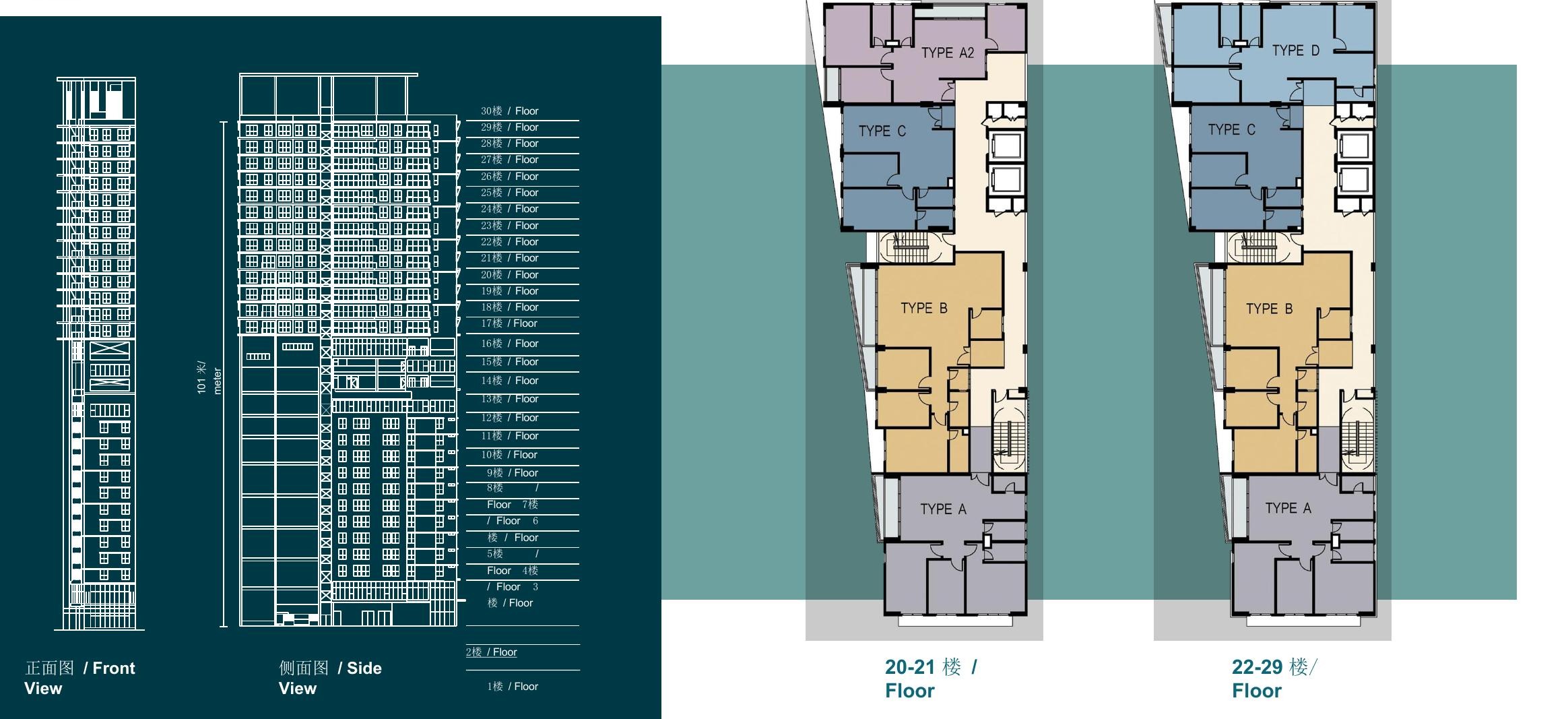 Green City Residences — Residential floor overview