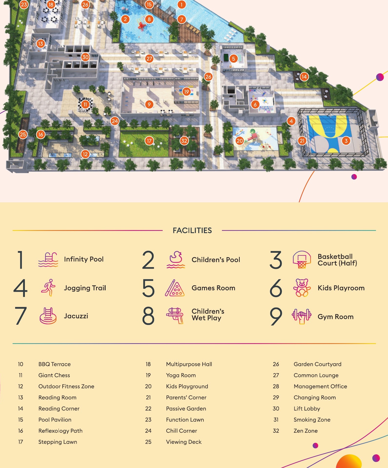 Iconic Harmony — Facilities podium plan