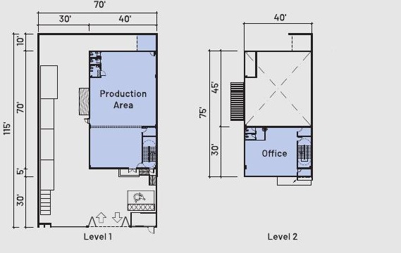 Ideal Business Hub Cluster factory floor plan