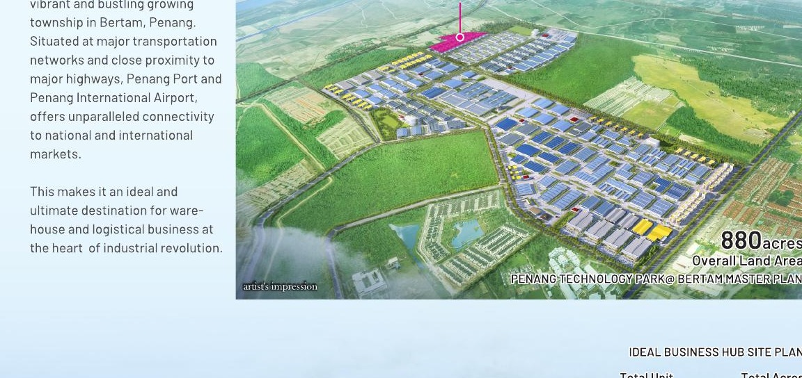 Ideal Business Hub @ Bertam — Industrial park overview