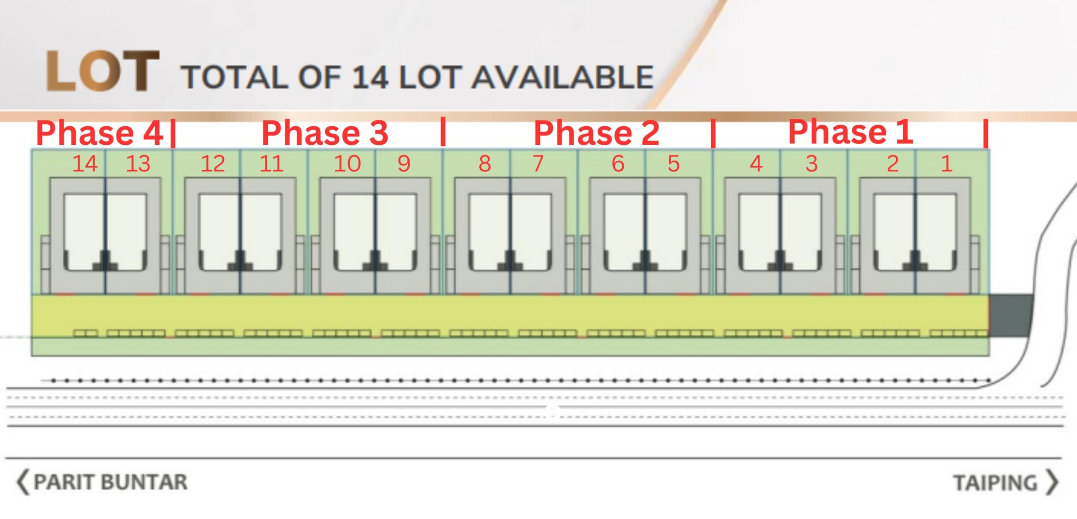 Kerian Grandeur — Factory site plan