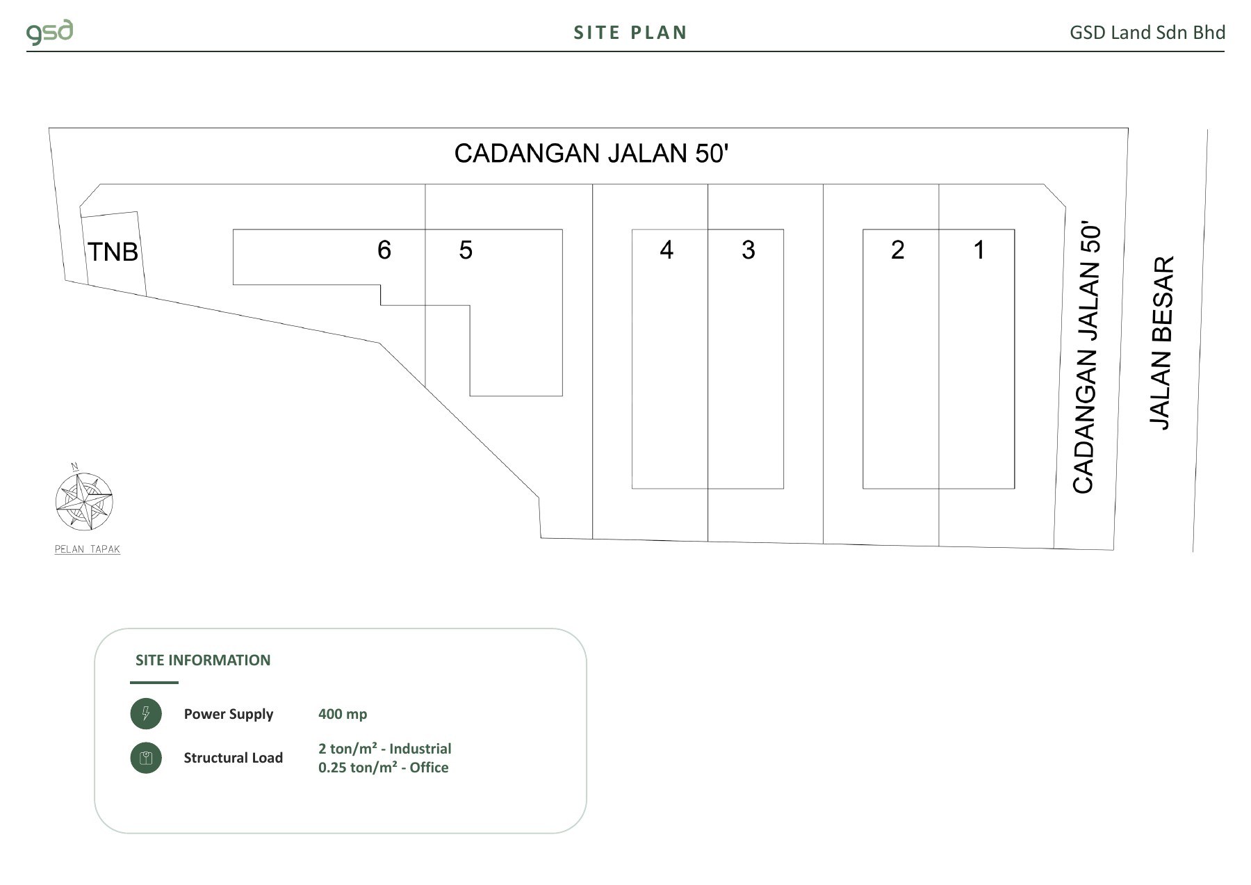 Machang Bubuk Signatures 2 @ Bukit Teh — Six-lot site plan