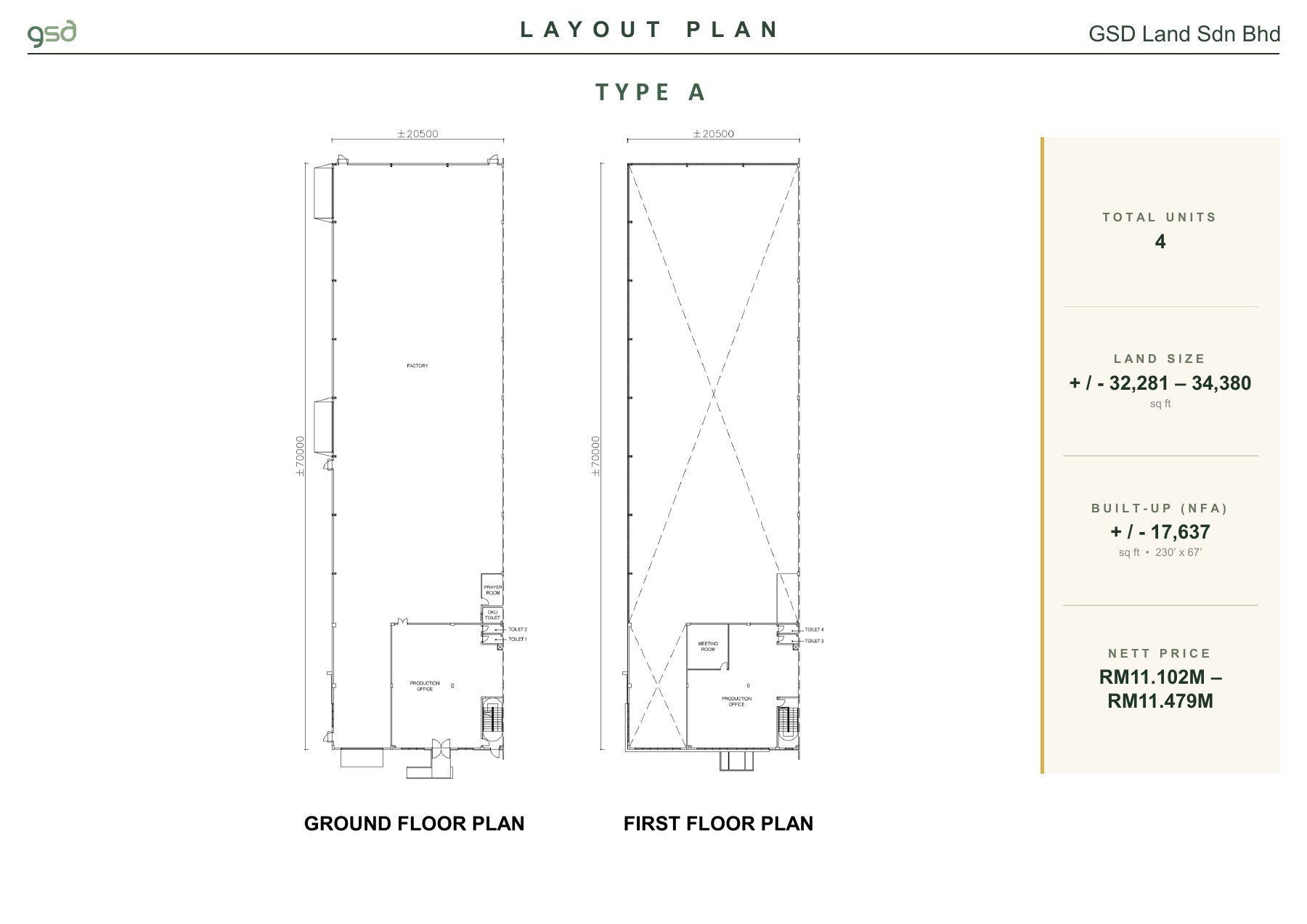 Machang Bubuk Signatures 2 Type A factory plan