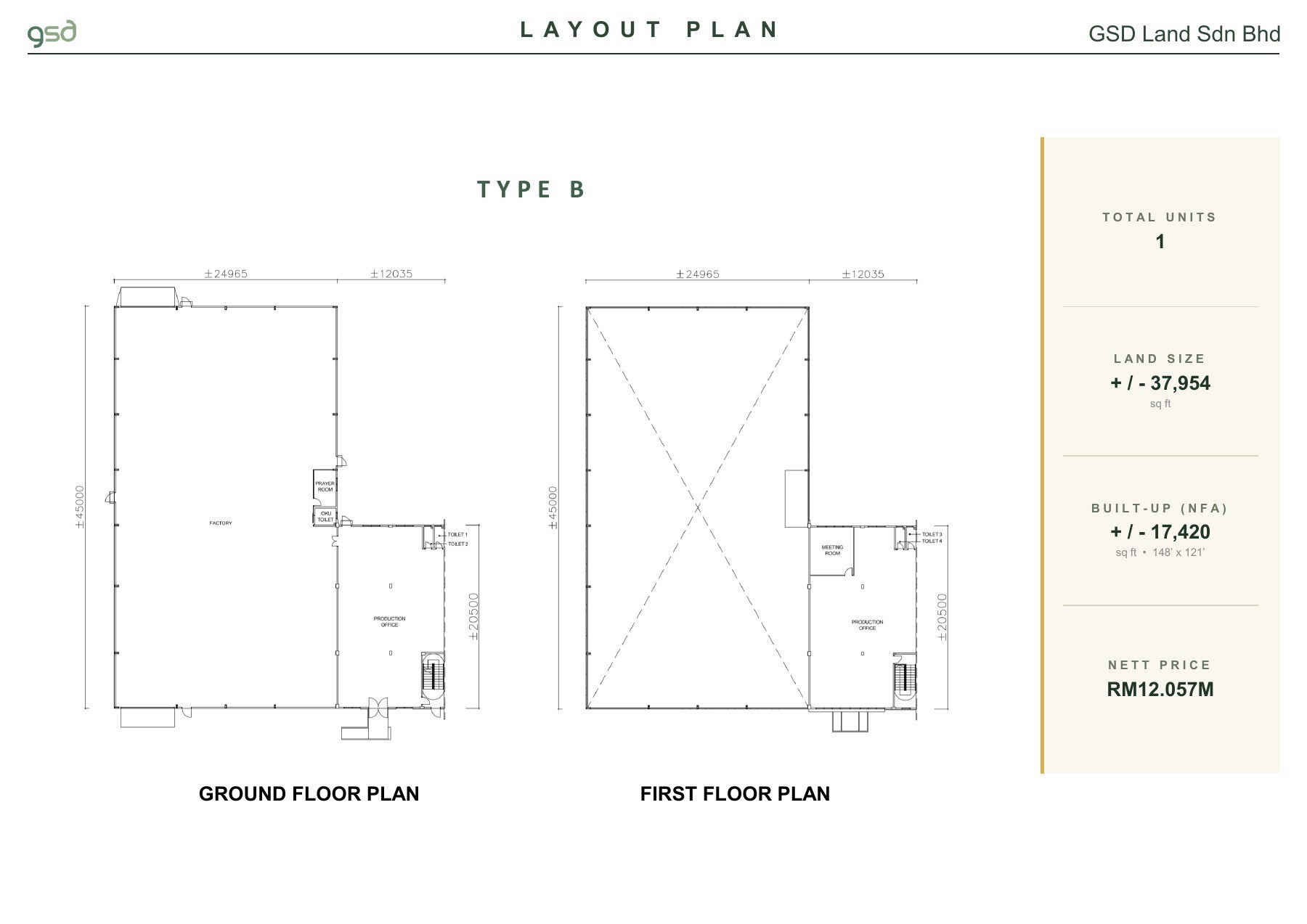 Machang Bubuk Signatures 2 Type B factory plan