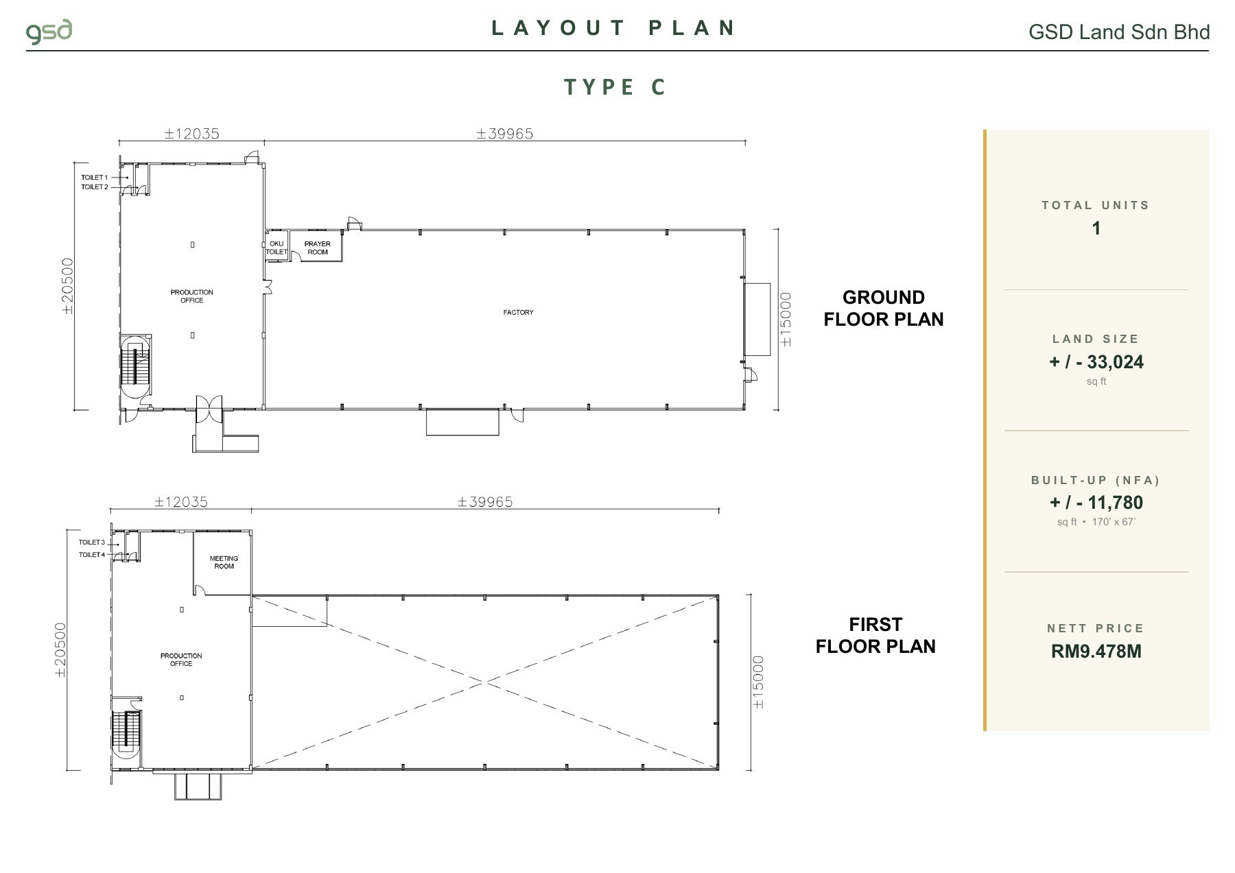 Machang Bubuk Signatures 2 Type C factory plan