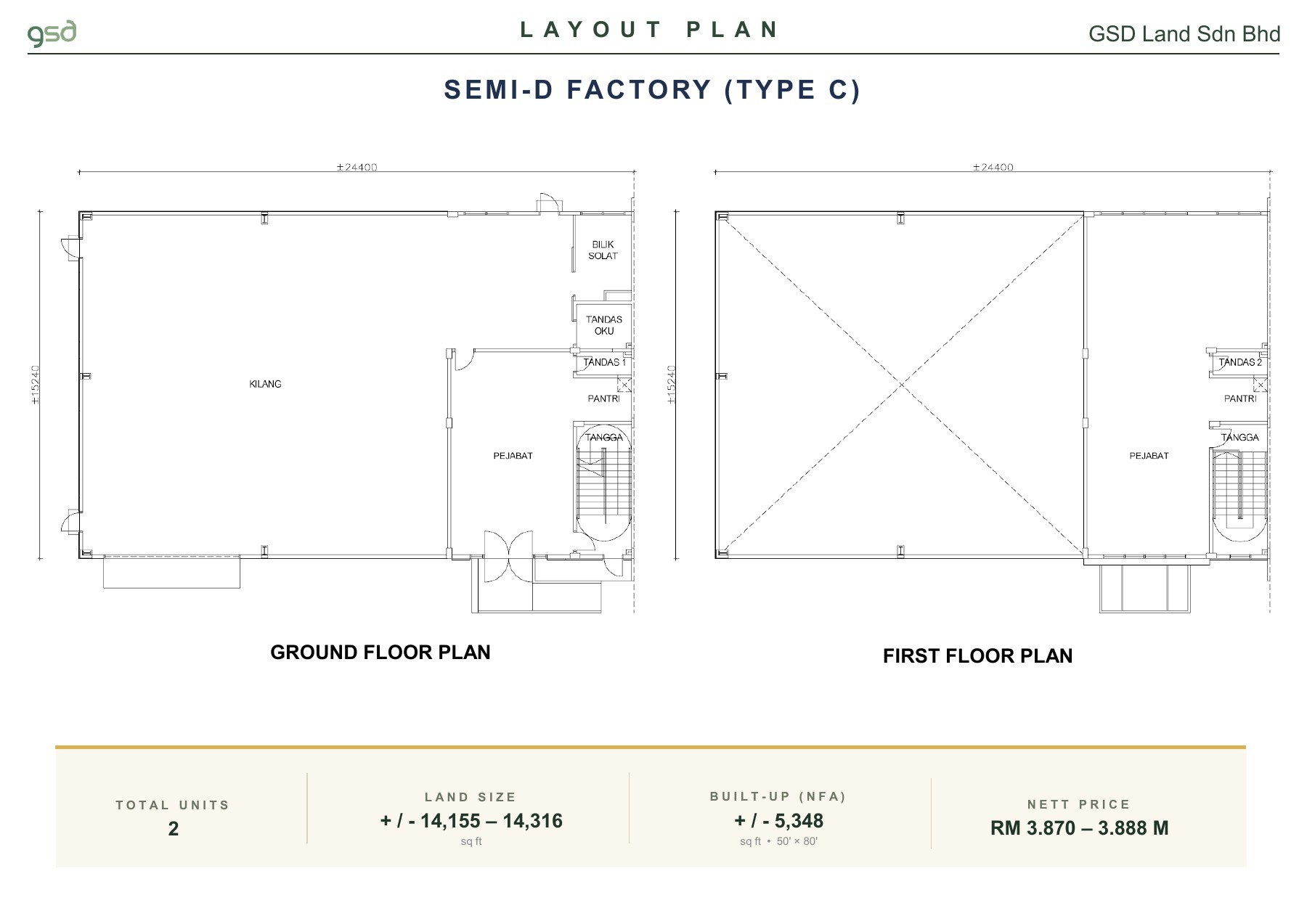 Machang Bubuk Signatures Type C industrial plan