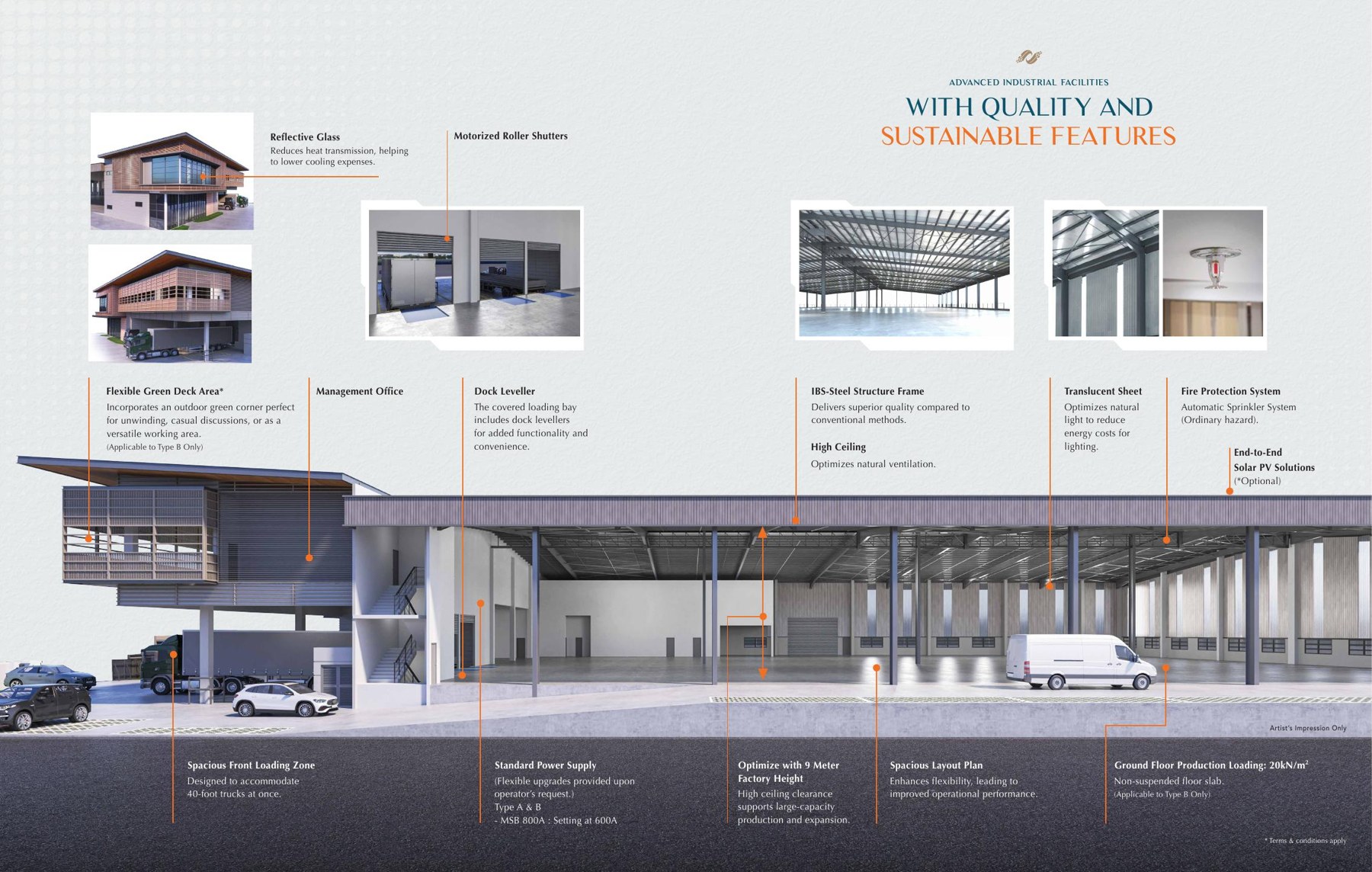 Northern Tech Valley @ BKE — Factory planning and specifications