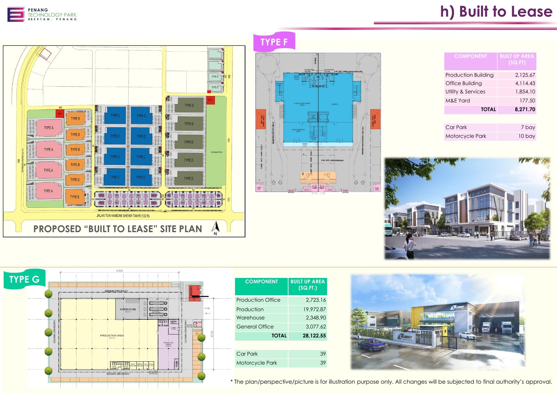 Penang Technology Park @ Bertam — Industrial park aerial view