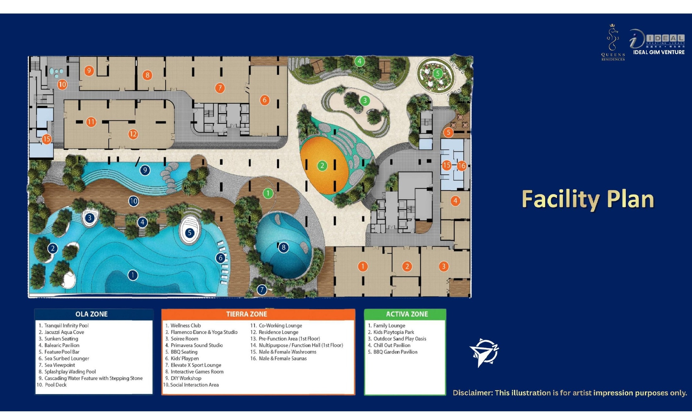 Queens Residences Q3 — Facilities podium plan