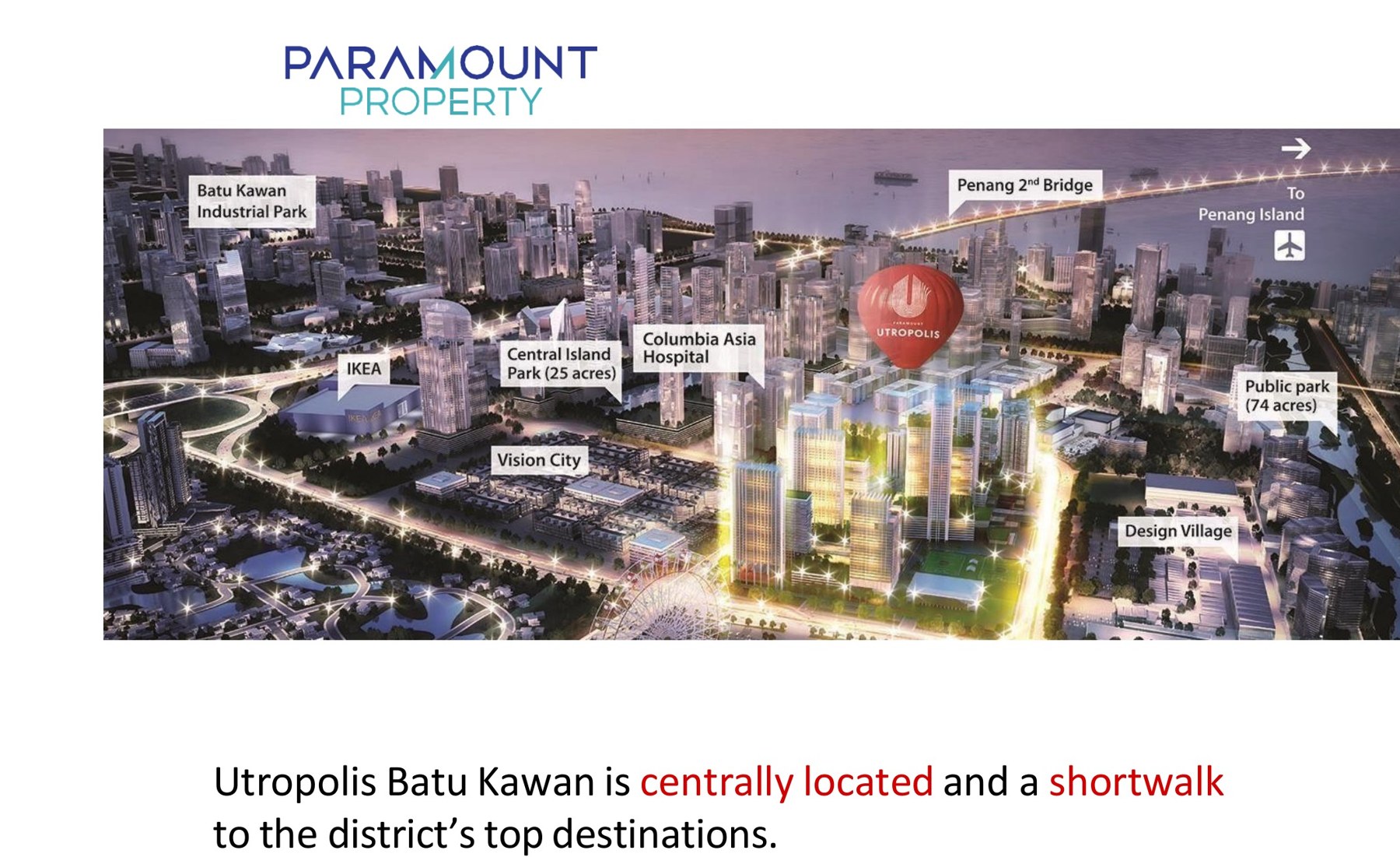 Sensasi (Commercial) @ Utropolis — Utropolis Batu Kawan aerial context