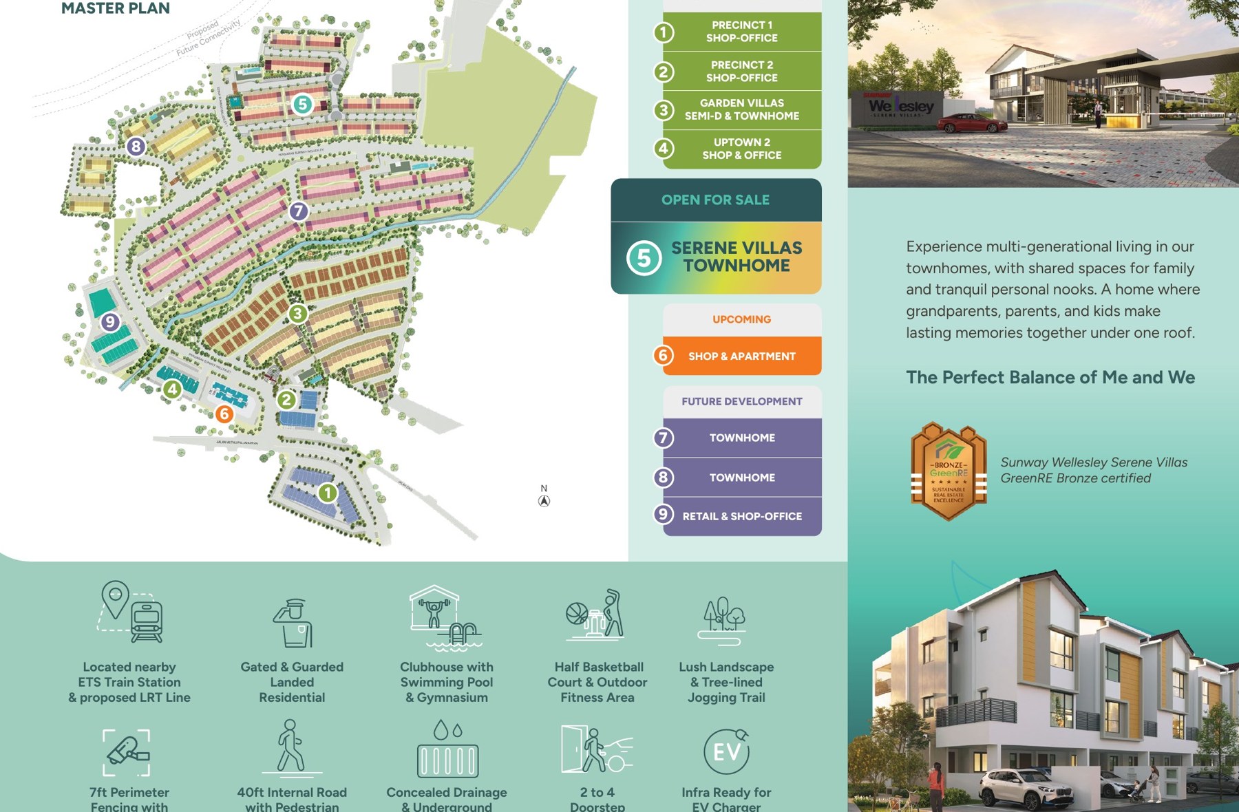 Serene Villas @ Sunway Wellesley — Sunway Wellesley masterplan