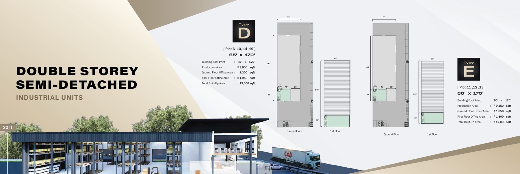 Sungai Bakap Industrial Park Type B factory specification