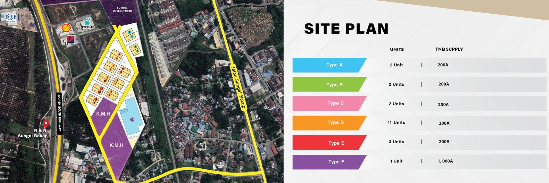 Sungai Bakap Industrial Park site plan