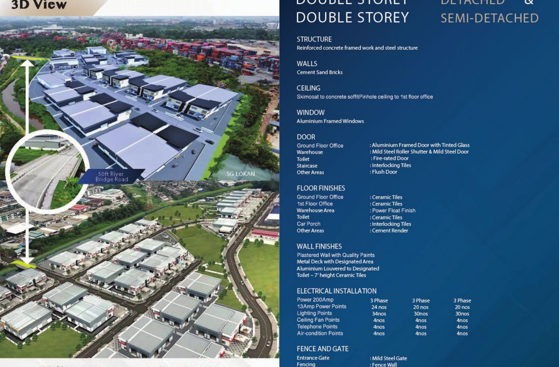 Sungai Lokan Industrial Park — Butterworth industrial corridor context