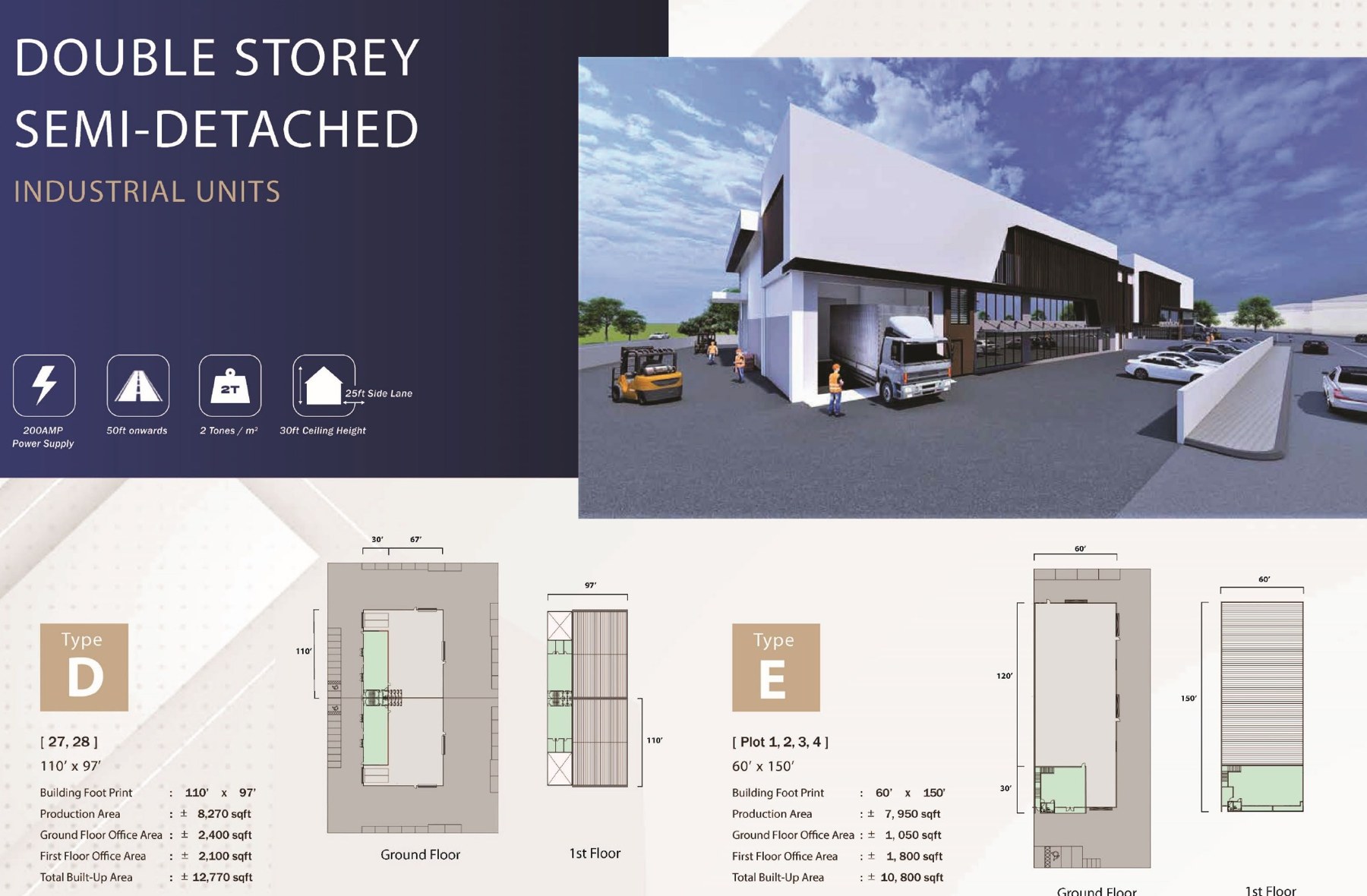 Sungai Lokan industrial unit plans