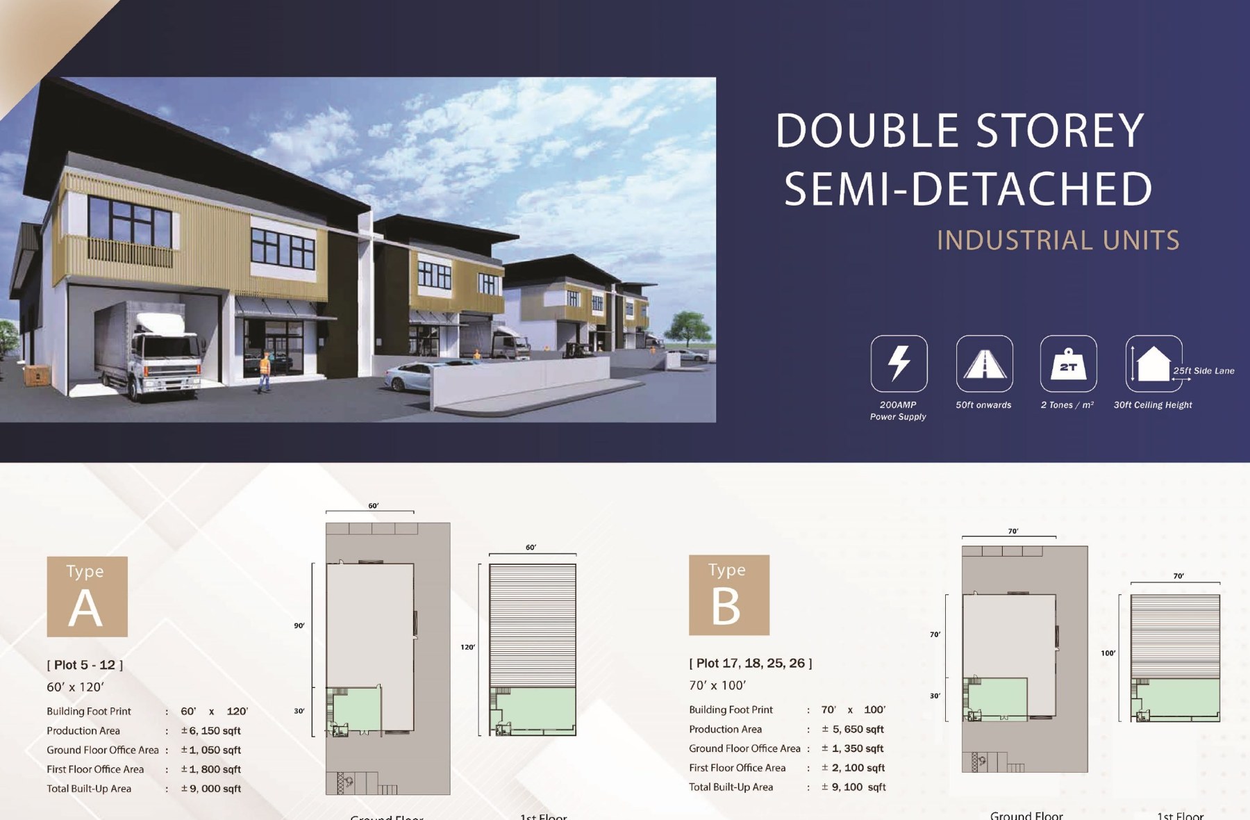 Sungai Lokan Industrial Park site plan