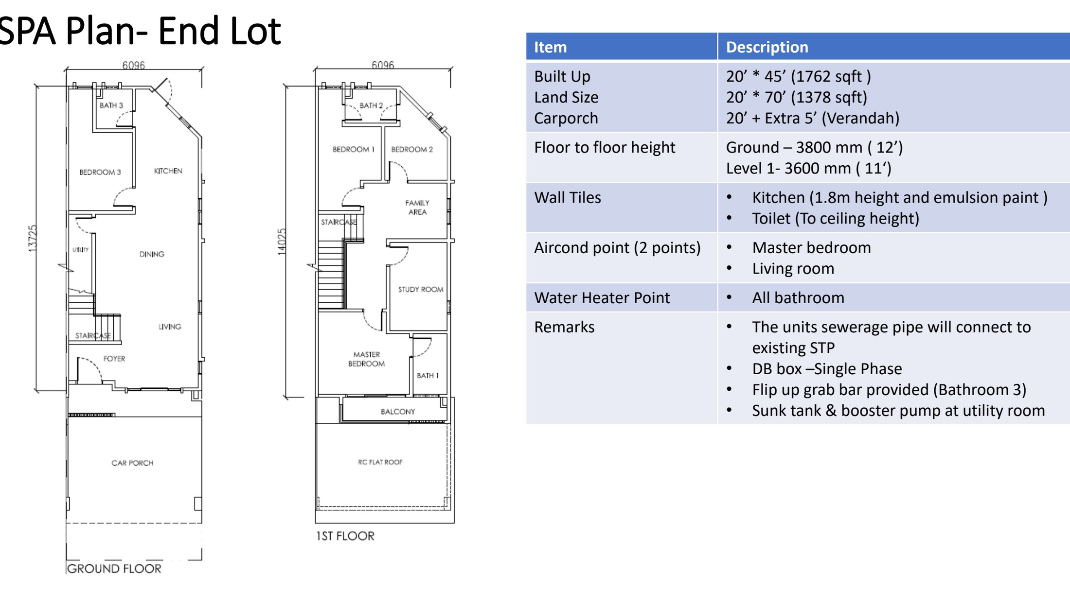 Taman Bistari Indah end-lot floor plan