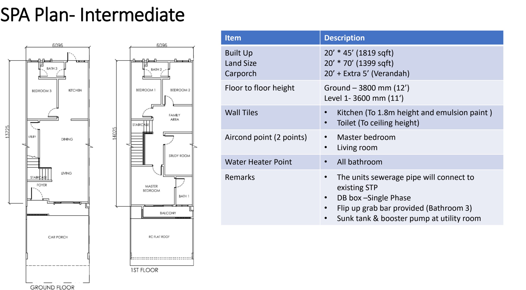 Taman Bistari Indah intermediate-unit floor plan