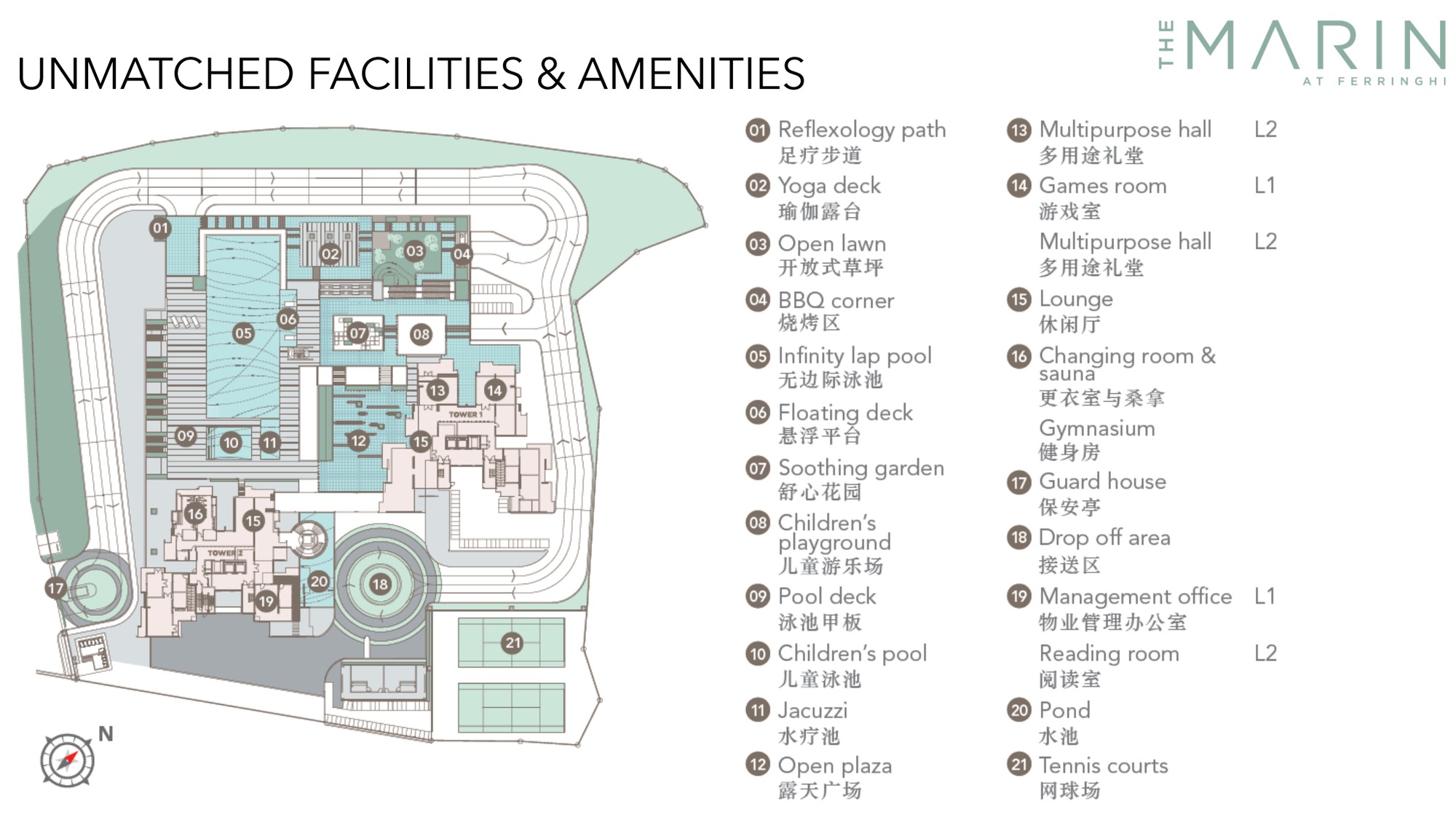 The Marin — One-acre facilities plan