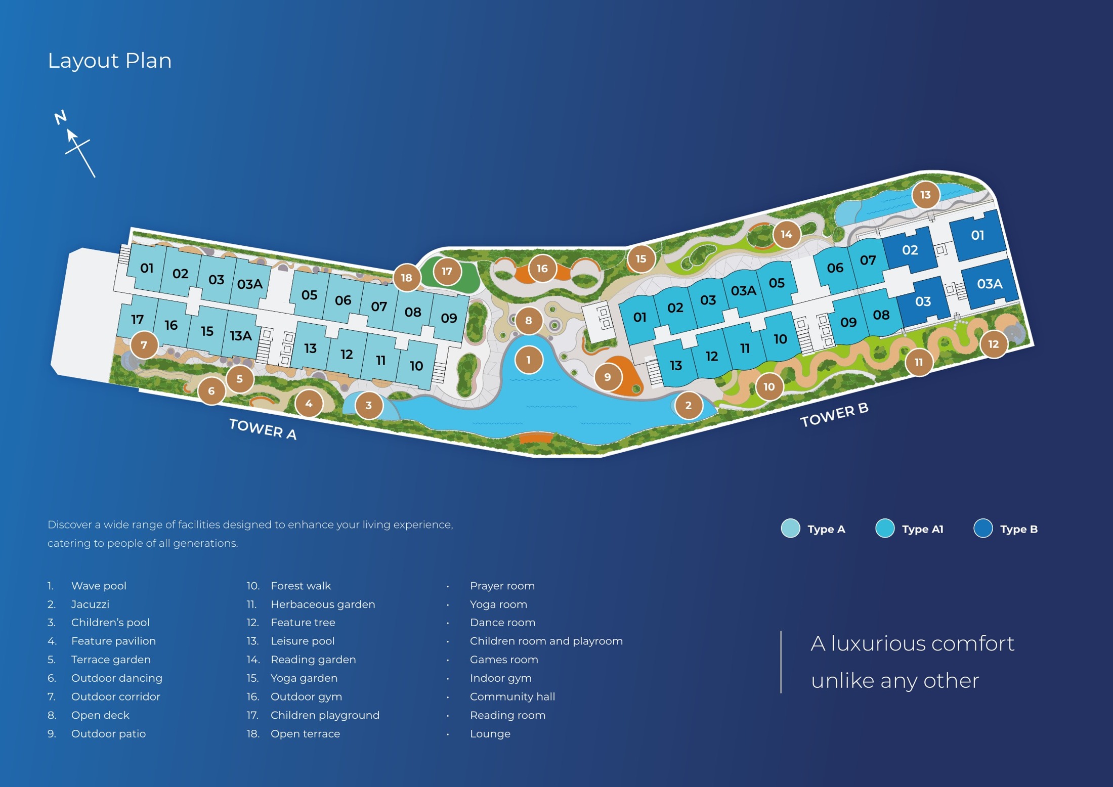 The Pier — Facilities podium plan