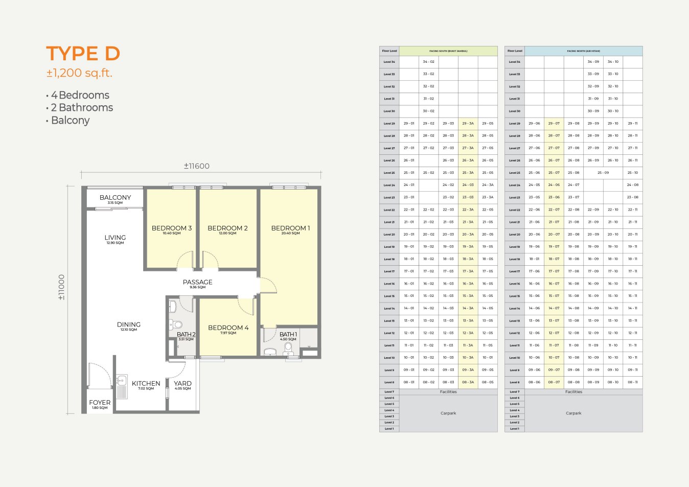 The Skyline Type D floor plan