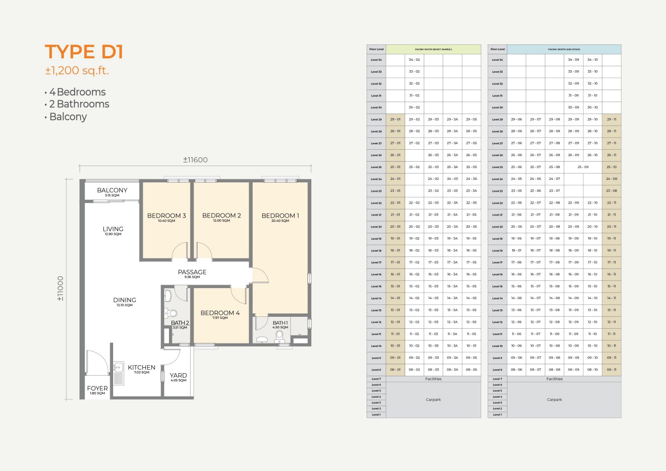 The Skyline Type D1 floor plan