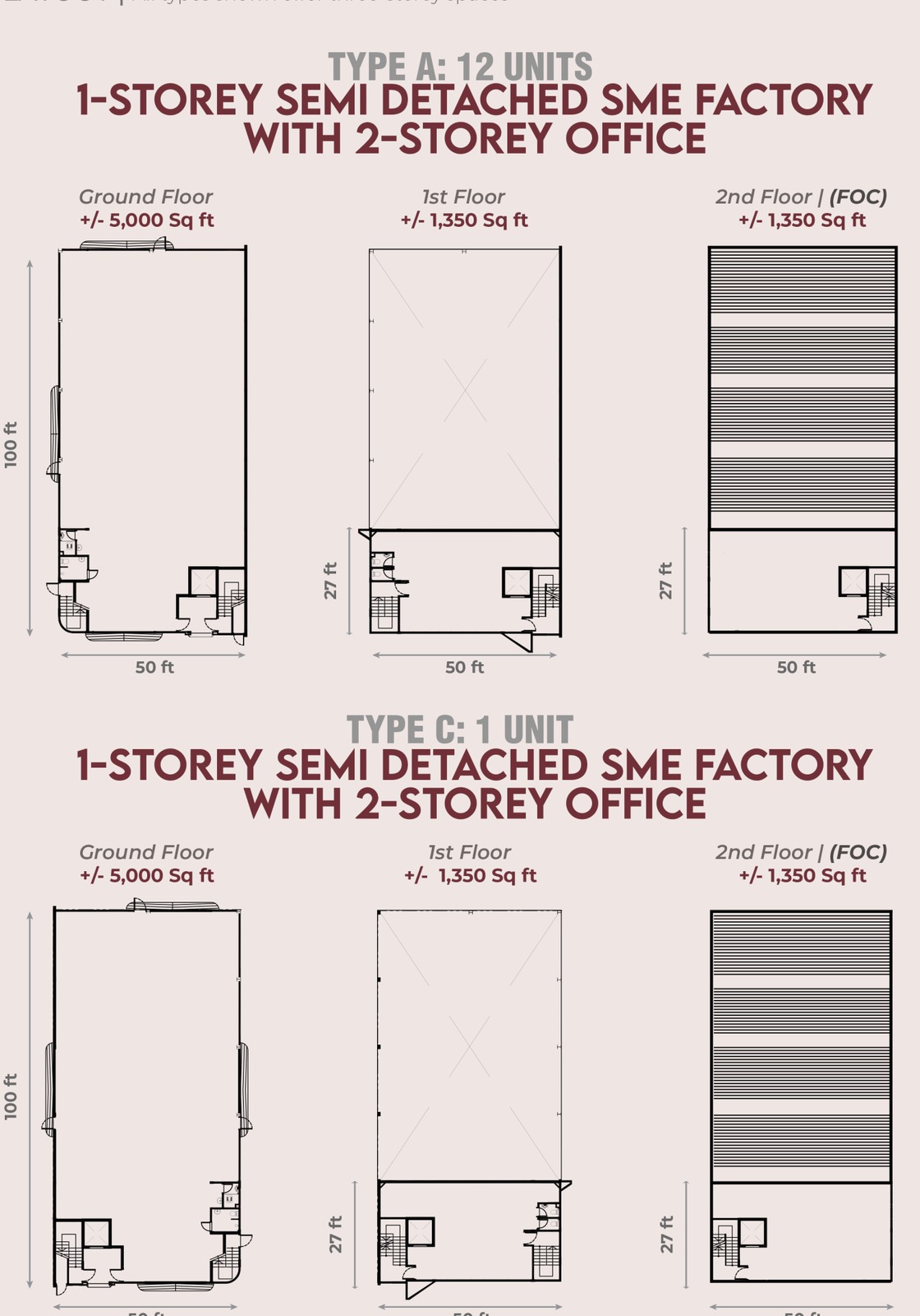 Villa Industrial Park Type A and C plans