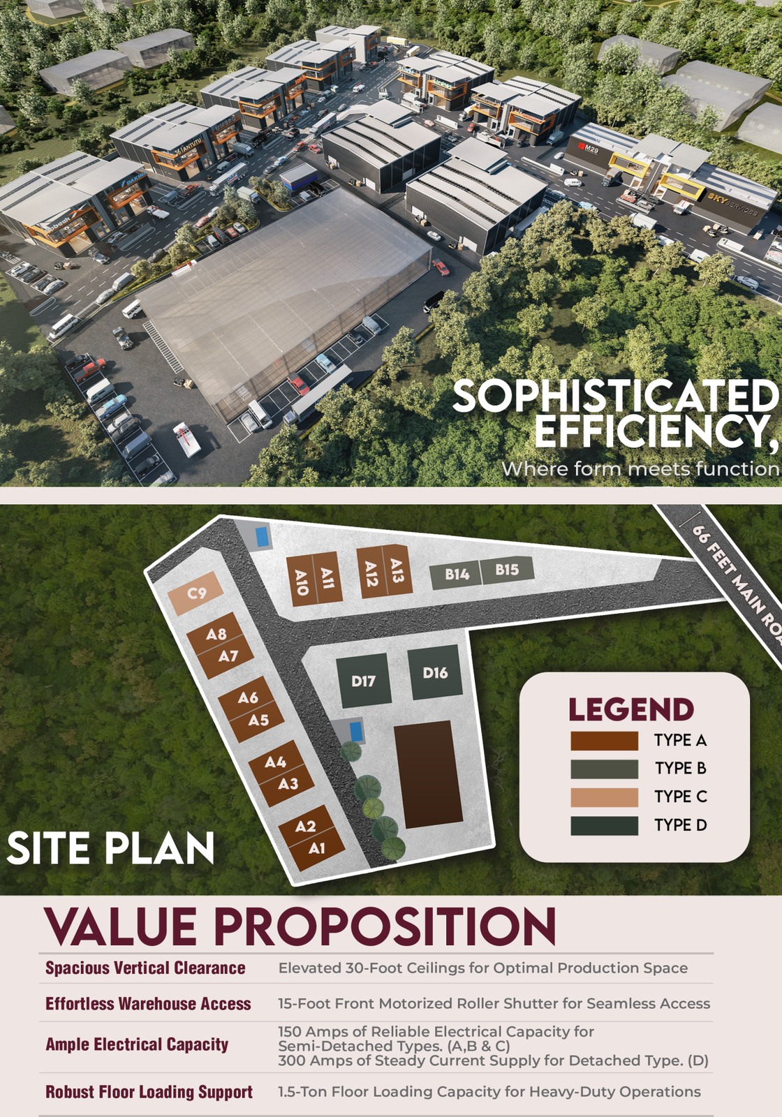 Villa Industrial Park — Industrial site plan